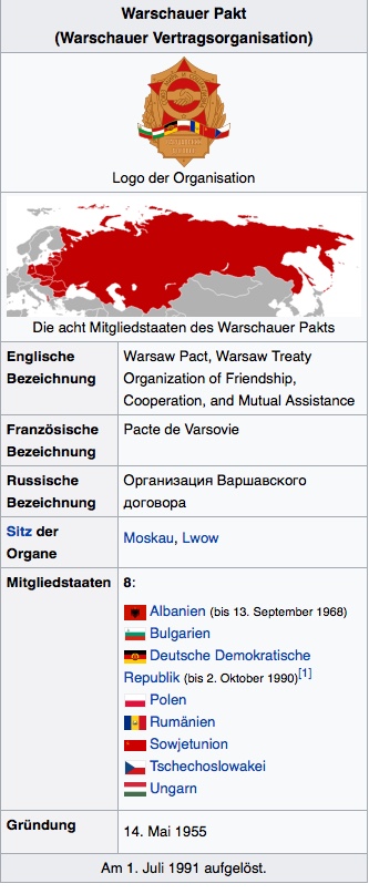 Übersicht Warschauer Vertrag
